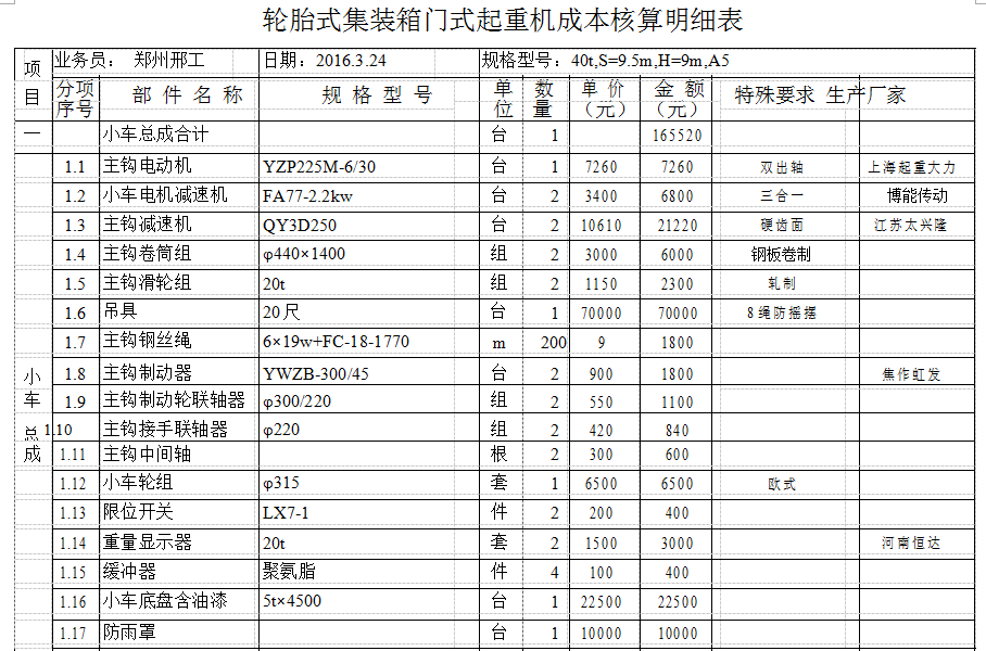 MGL轮胎式集装箱门式起重机价格表