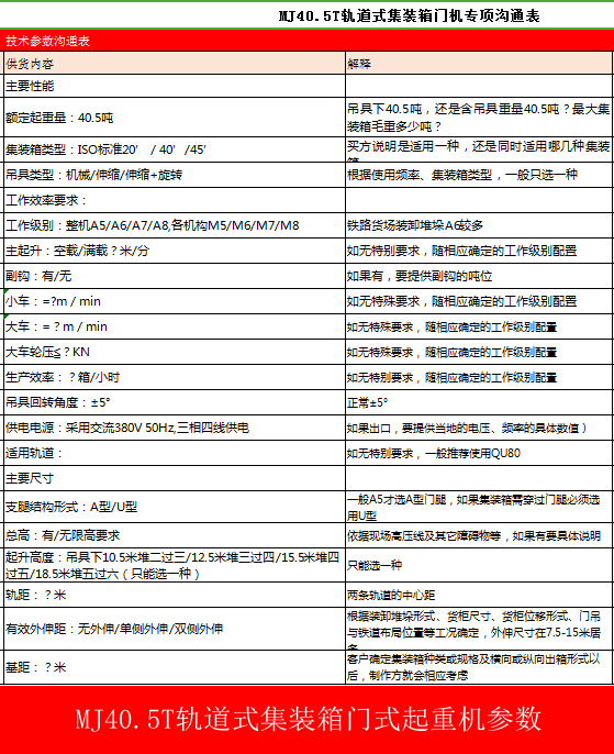 MJ40.5T轨道式集装箱门式起重机参数